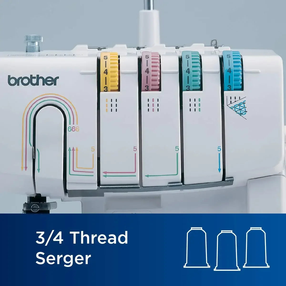 Cover Stitch Serger 2340CV Sturdy Included Snap-on Presser Feet