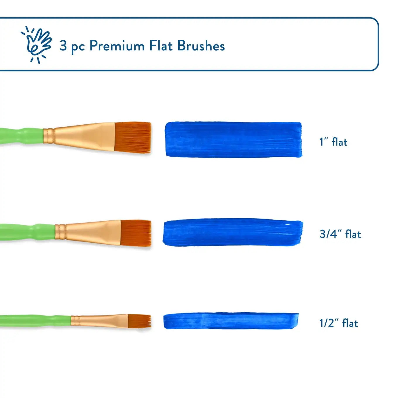 (6 pack) Hello Hobby 3 Pc Flat Synthetic Paint Brush Set with Comfort Grip