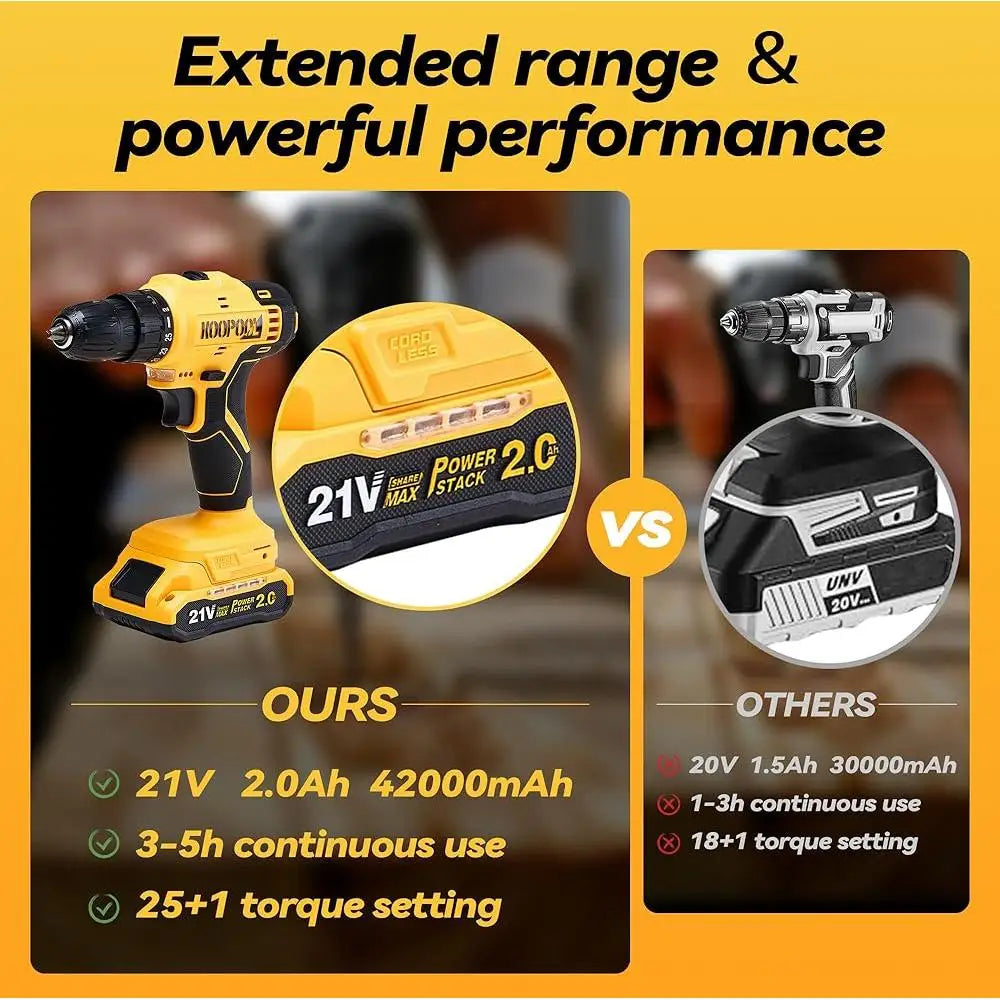 Cordless 21V Power Drill Tool Set with Battery Electric Drill Driver Home Repair Tool Kit Compact Toolbox DIY Projects