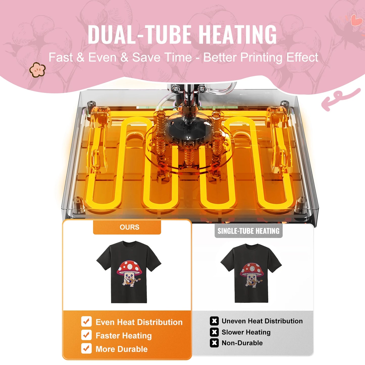 VEVOR Heat Press Machine T-Shirts/Mugs/Hats/Plates Pink