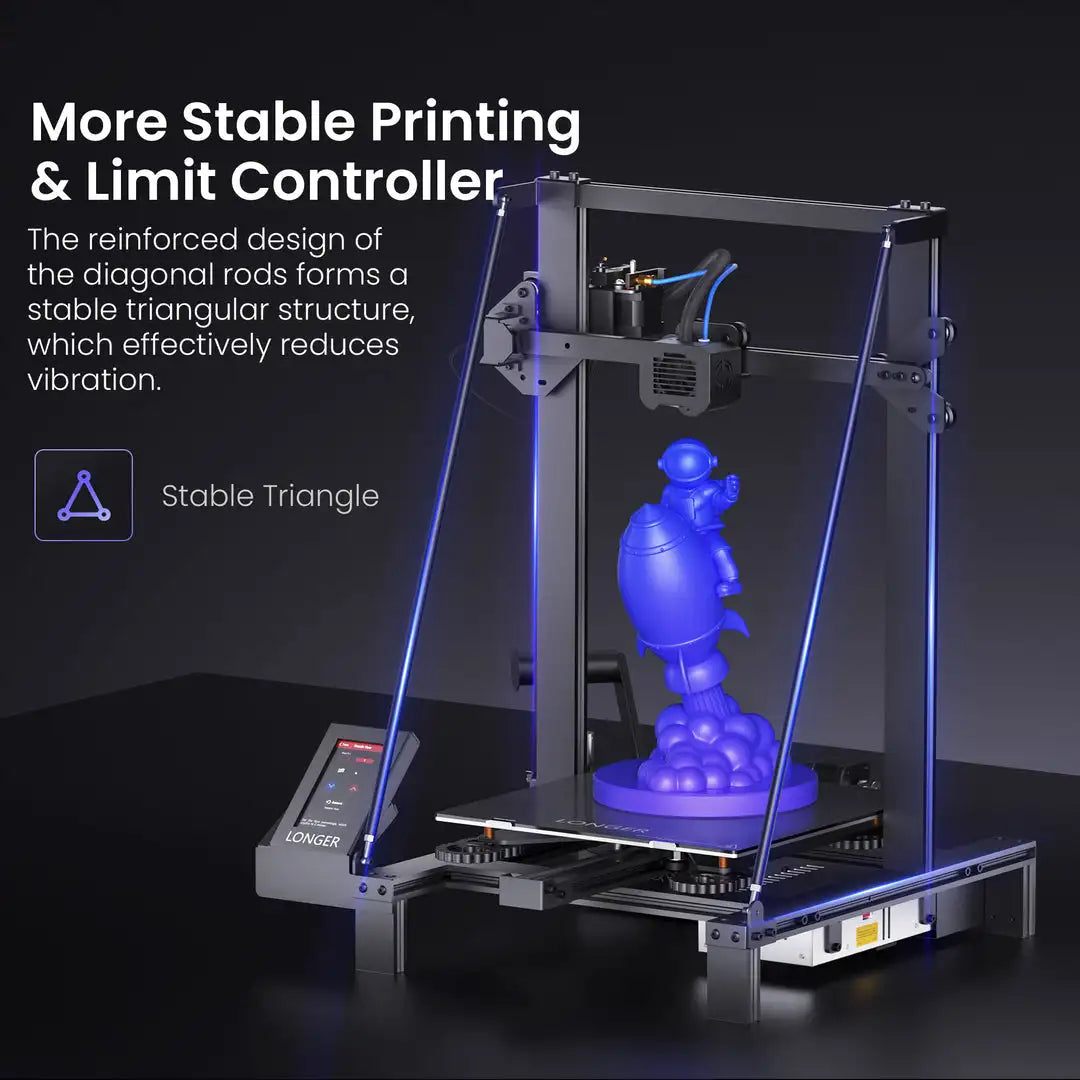 Longer LK5 Pro Upgraded 3D Printer 90% Pre-Assembled Large Area with dual blower kit 4.3inch Color Touchscreen