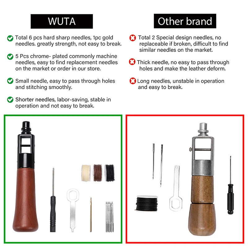 WUTA Leather Sewing Awl Thread Kit Hand Speedy Stitcher DIY Craft Working Tools Set Shoemaker Canvas Repair
