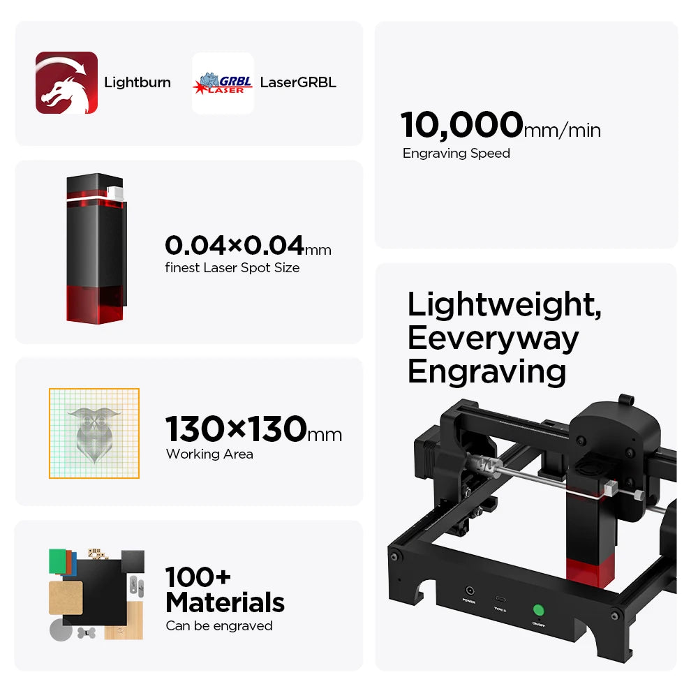 ACMER S1 Laser Engraver Mini Portable Laser Engraving Machine For Cutting Wood Painted Metal Acrylic Glass Leather CNC Machine