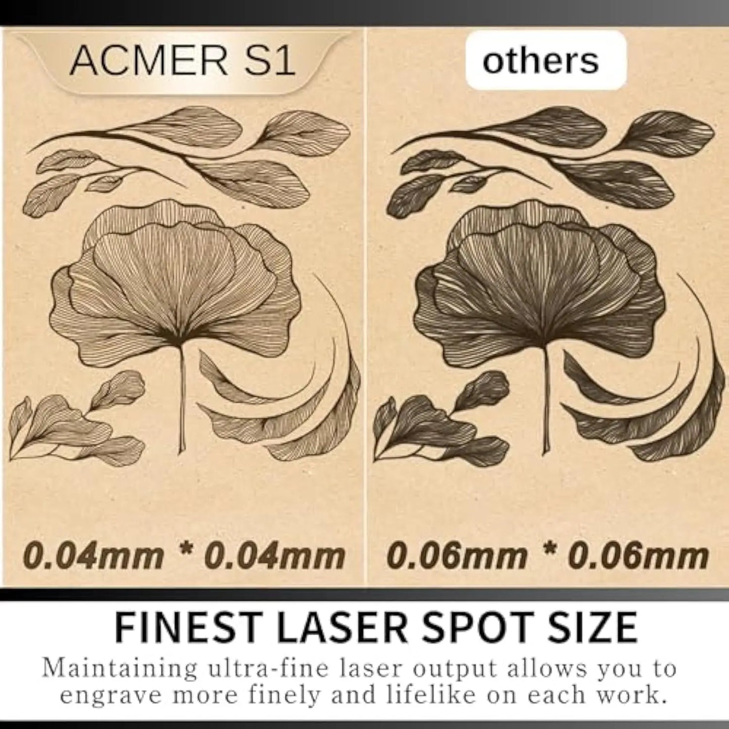3W Laser Engraver Machine for DIY Wood Multi-Material ACMER S1 Portable Engraving Machine High Precision Engrave/Cut Wood