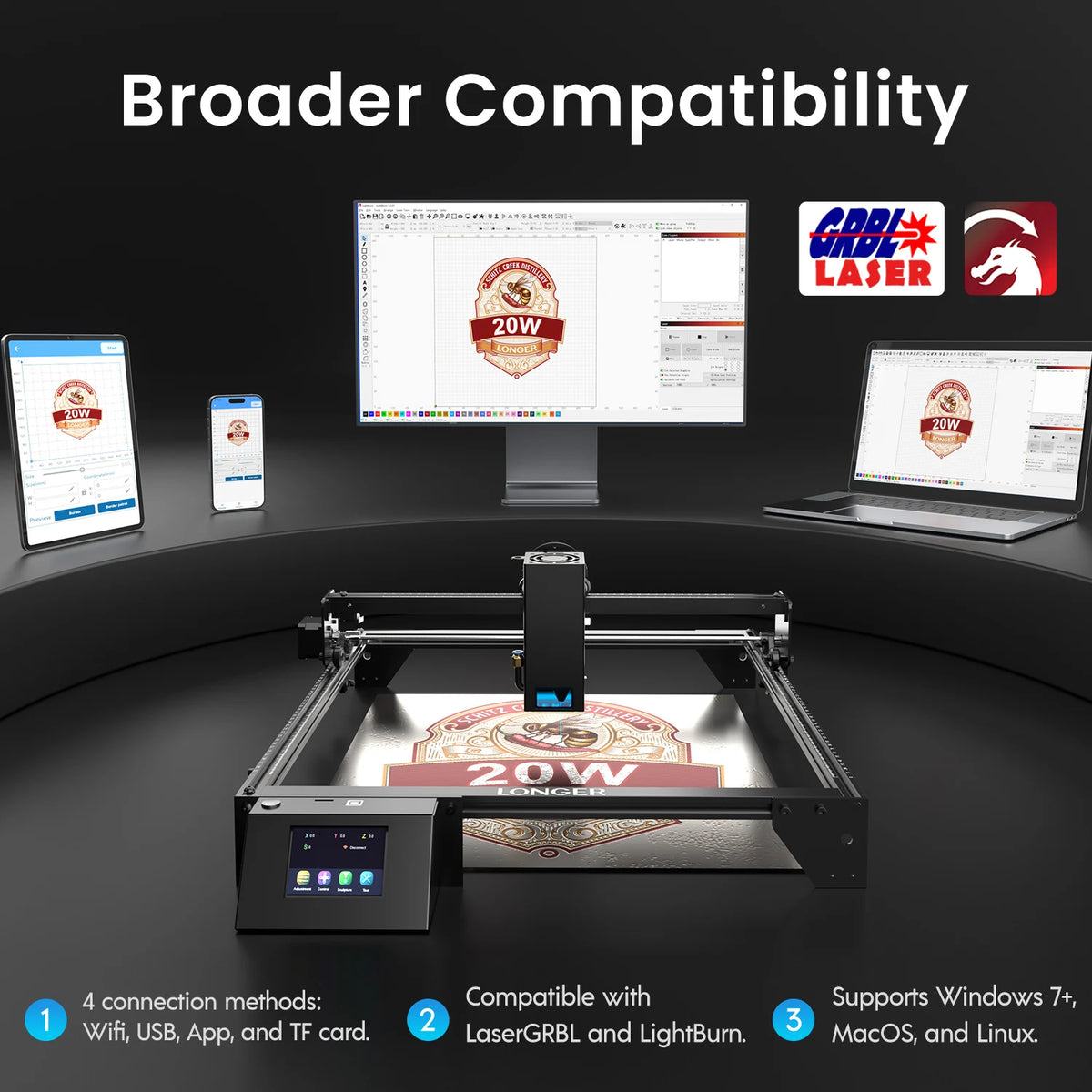 LONGER 20W Laser Engraver & Cutter 400x365mm WiFi Touchscreen Laser Engraving Machine for Wood Acrylic Leather Metal DIY Workshop LightBurn LaserGRBL Compatible