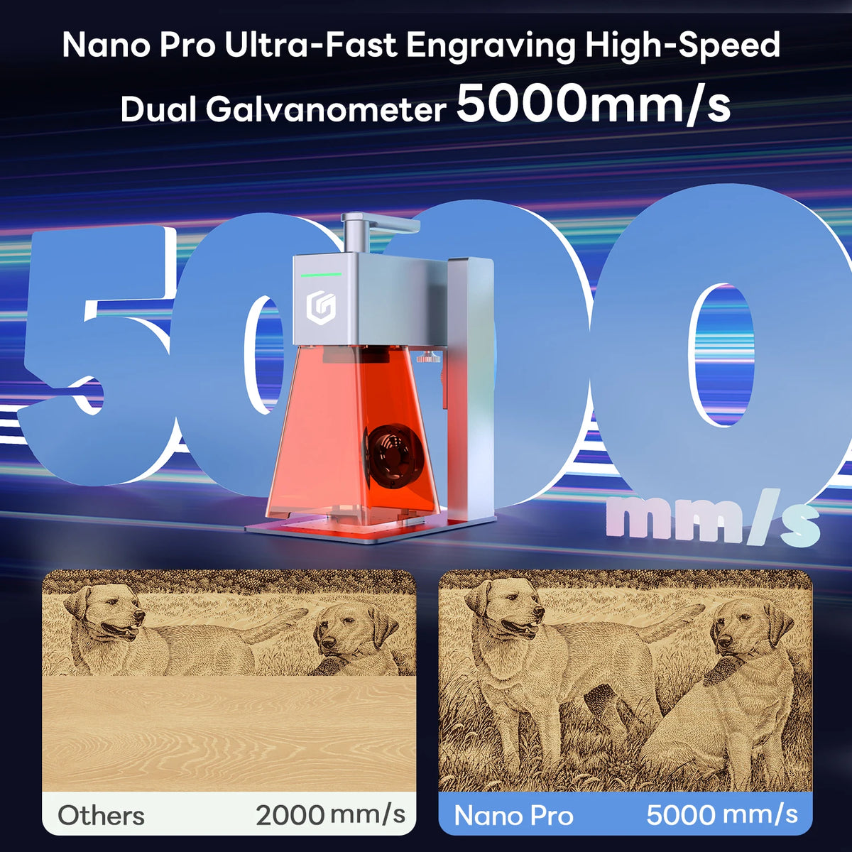 LONGER NANO PRO 6W 12W Portable Laser Engraver Handheld Laser Engraving Machine for Wood Acrylic Leather Metal DIY Crafts Gifts LightBurn LaserGRBL Compatible