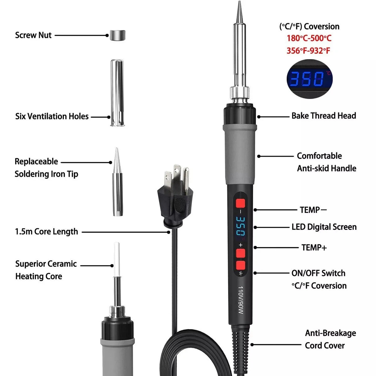 90W Digital Soldering Iron Kit with LCD Display, Adjustable Temperature Electric Soldering Iron, Fast Heating Welding Tool with 5 Replaceable Tips & Solder Wire for Electronics Repair, DIY & Circuit Board Work