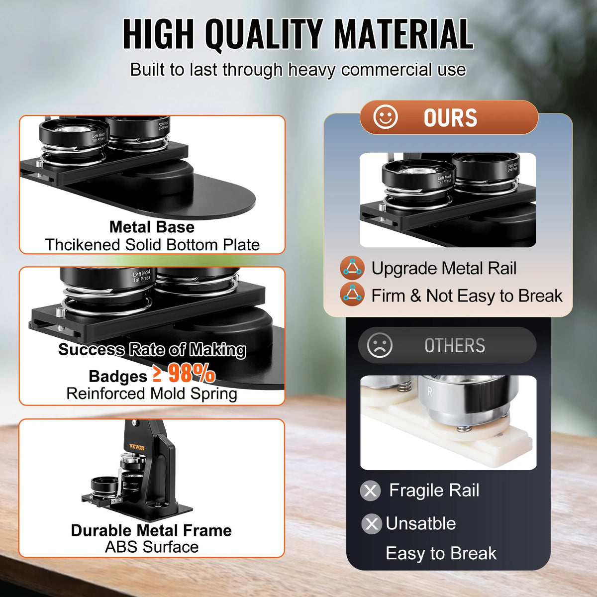 SucceBuy 25+58MM/32+58MM Badge Maker Machine DIY Button Pin 500Pcs Free Parts Press Kit Circle Manufacture Button Making Tool