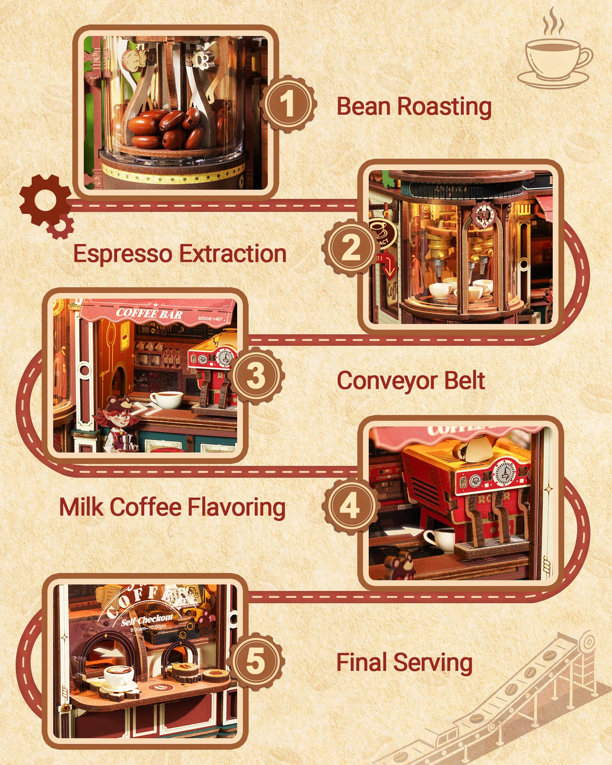 ROKR Wooden 3D Puzzle Dream Coffee Factory Music Box Model Building Kit 593-piece DIY Miniature House Kit with LED Light Unique Home Decor Gift for Adults Women