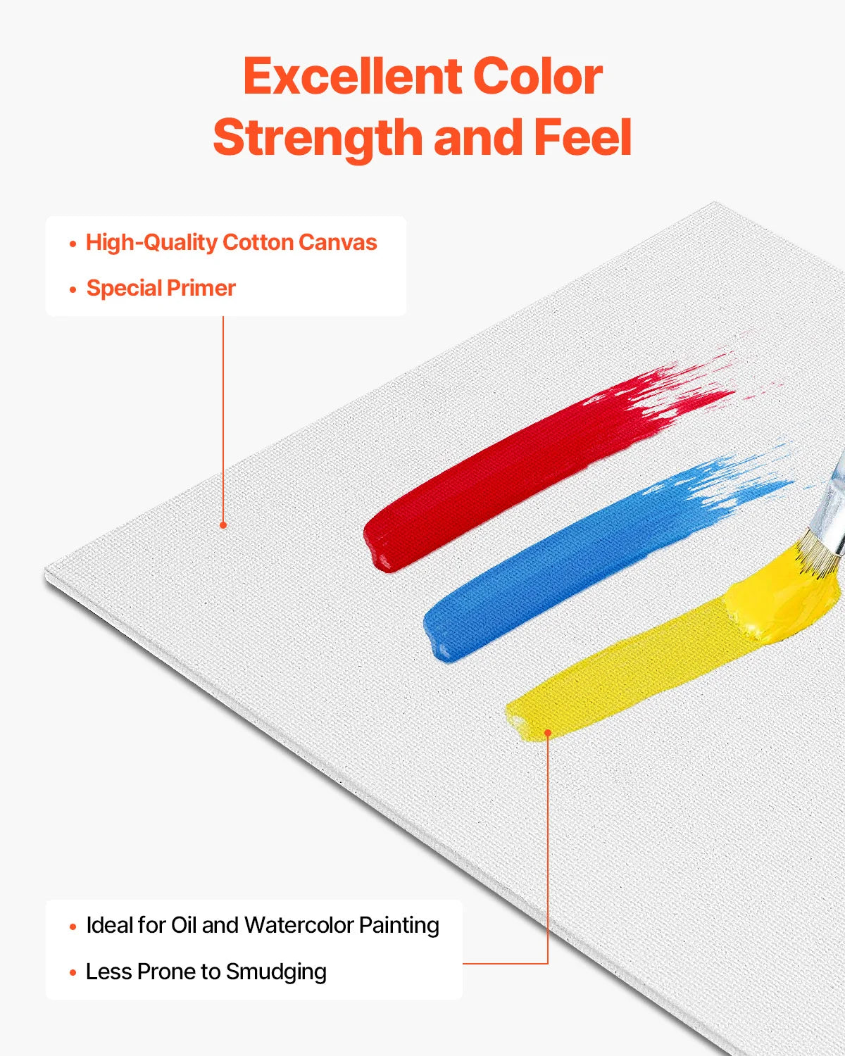 VEVOR Canvas Boards Painting White Canvases Painting Canvas Panels Sketching Acrylic Oil Painting Watercolor Paint Canvas