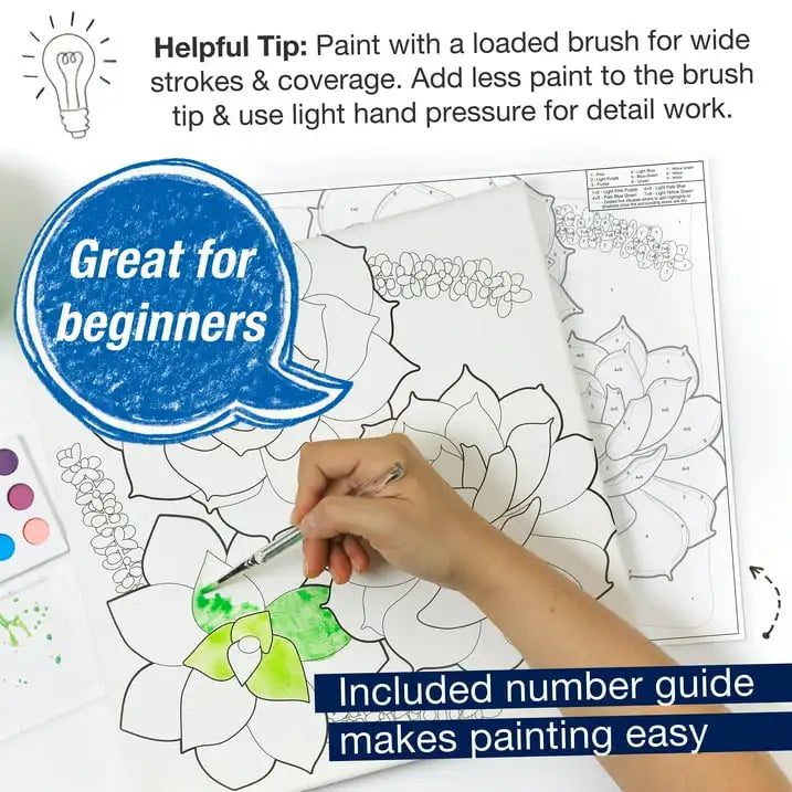 Faber-Castell Watercolor Paint by Number Tropical- Art & Craft Kit for Adults, Unisex Art Set