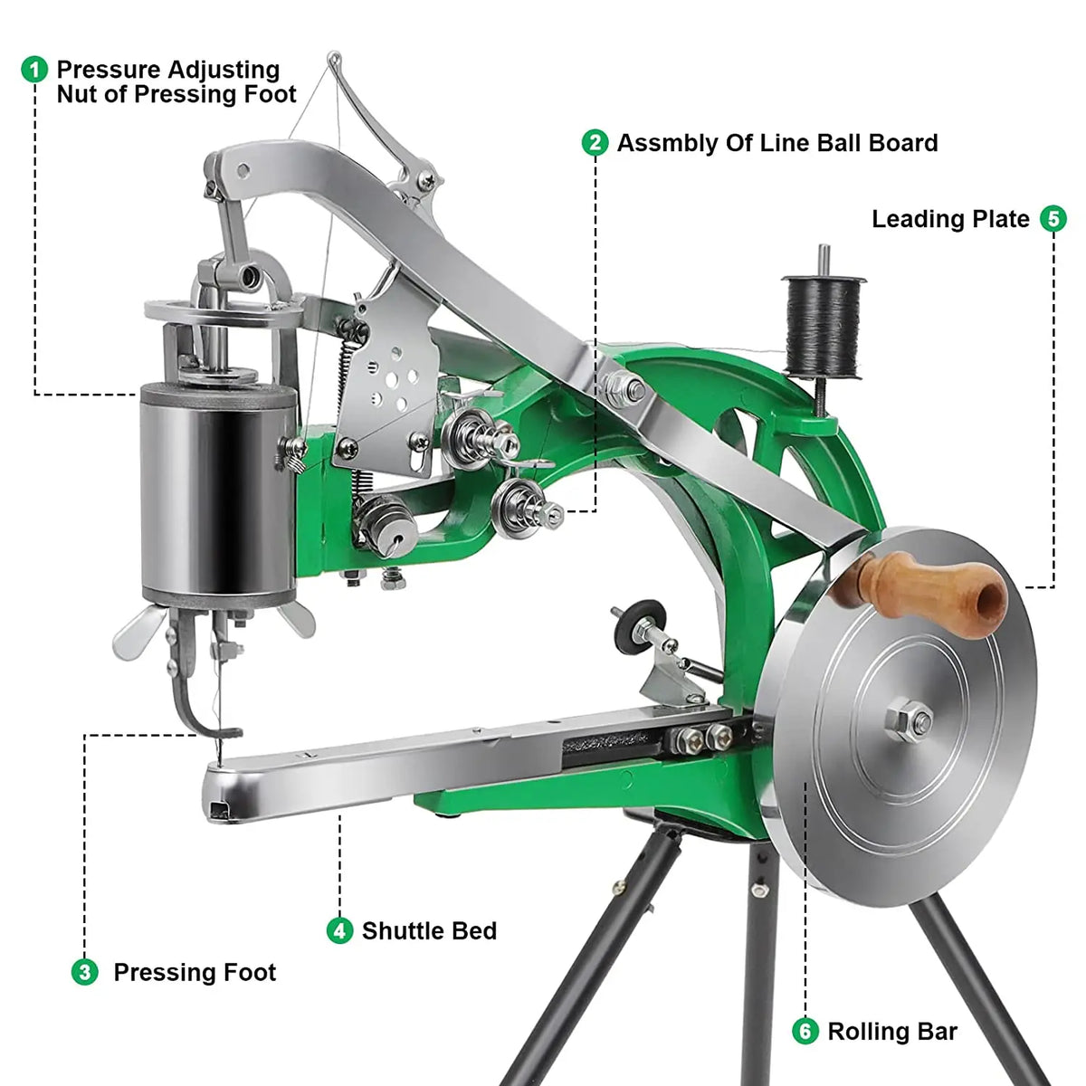 Cobbler Sewing Machine, Heavy Duty Hand Shoe Repair Mending Machine With Needles, Manual Sewing Machine For Leather Bags Cloth
