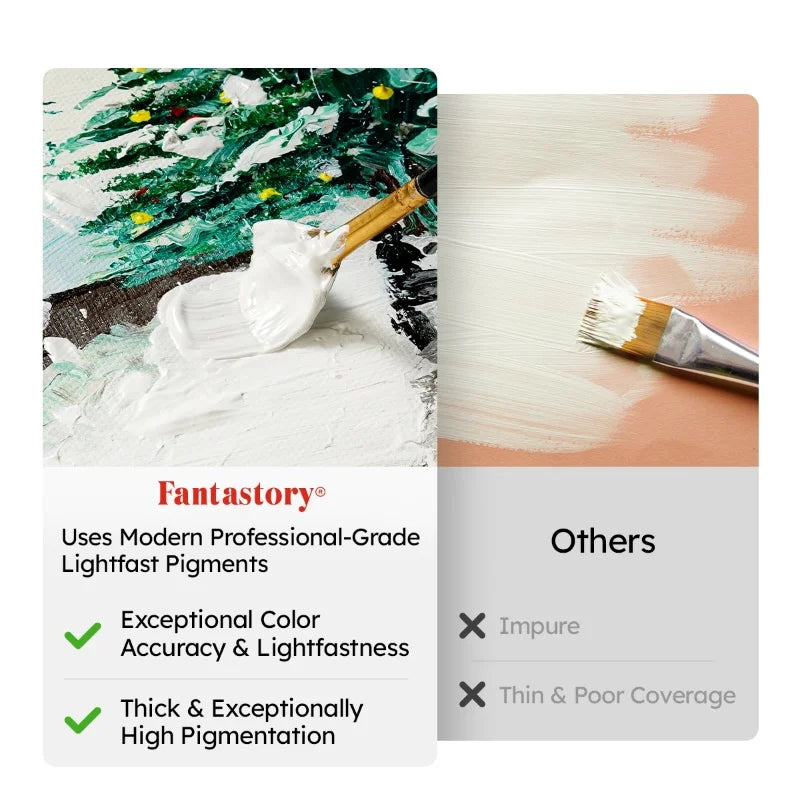Fantastory 24x2oz White Acrylic Paint Set, Rich & Pure White Paint for Canvas, Glass, Paper, Stone, Craft Supplies, Holiday Gift