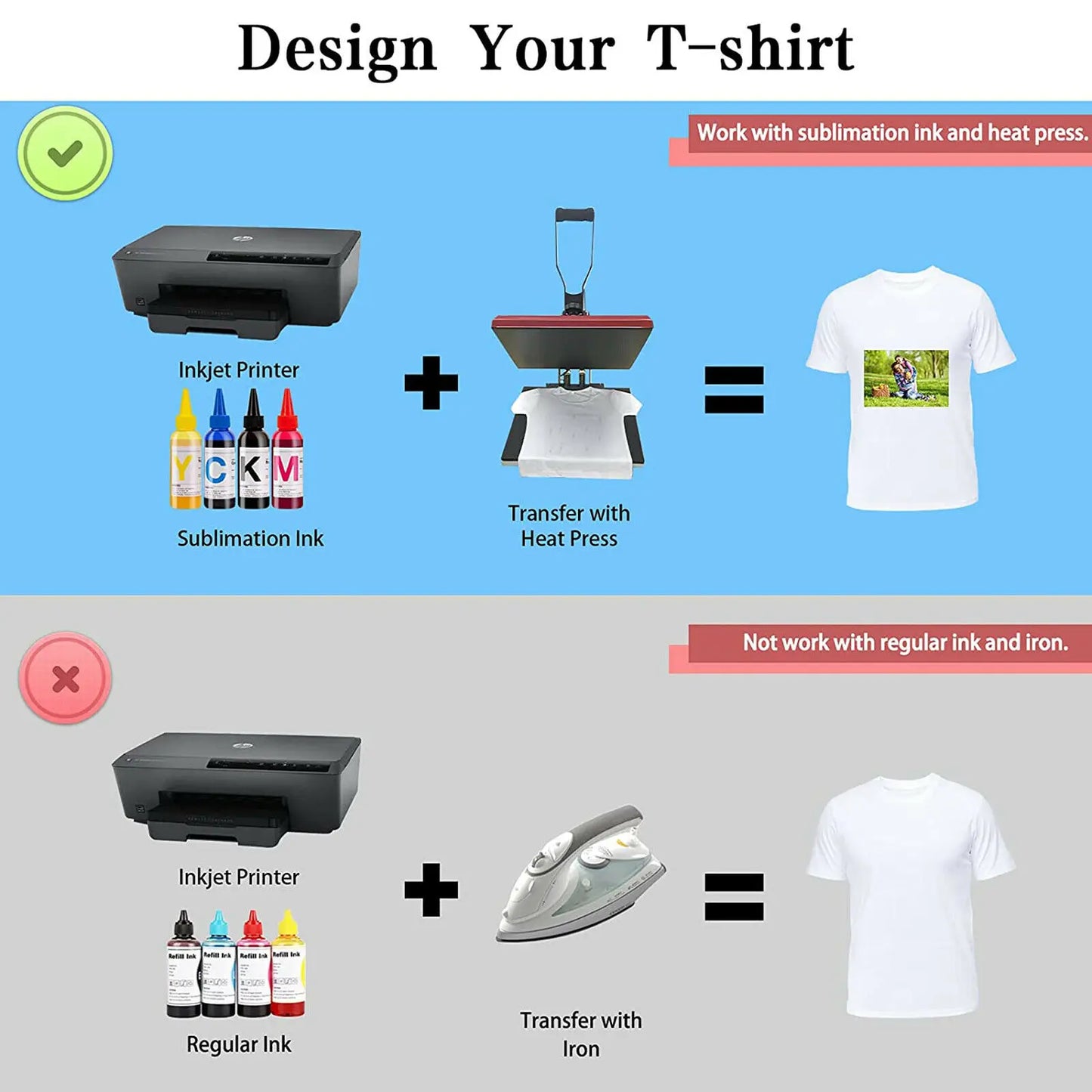 HTVRONT 150 Sheets A4（US）8.5 x 11 inches Sublimation Paper Heat Transfer Paper for Inkjet Printer