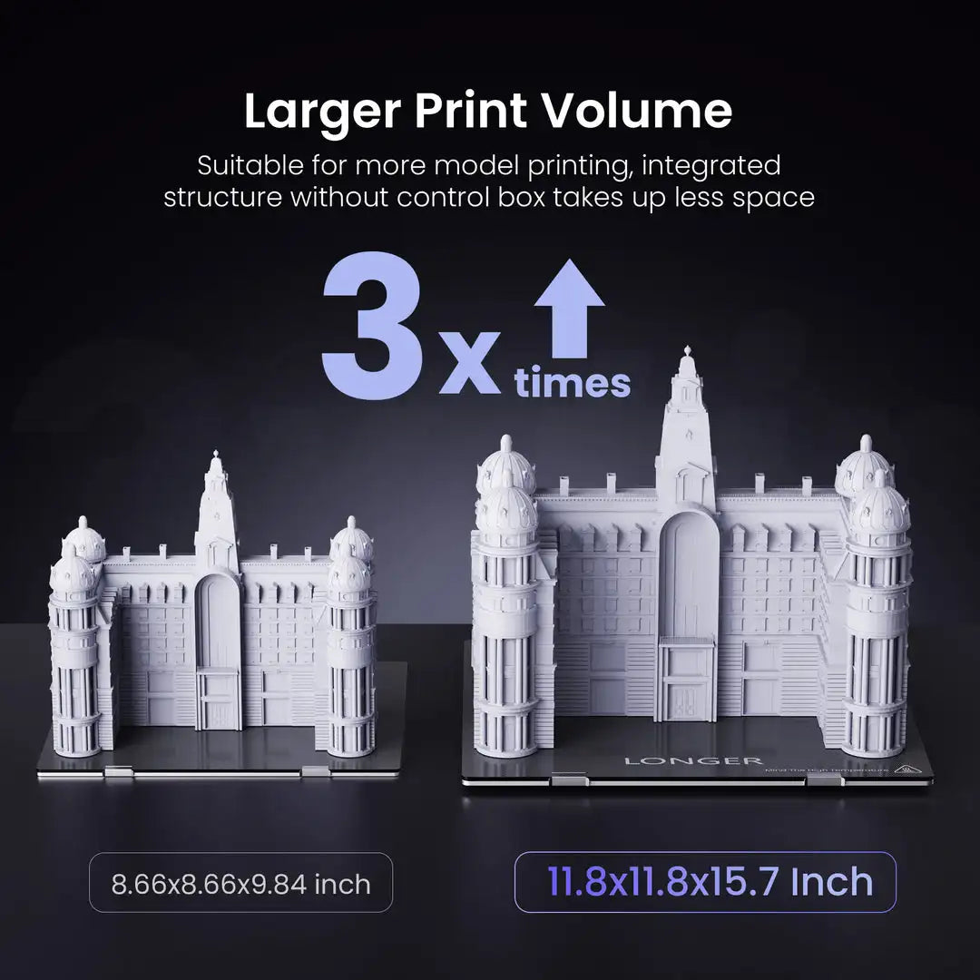 Longer LK5 Pro Upgraded 3D Printer 90% Pre-Assembled Large Area with dual blower kit 4.3inch Color Touchscreen