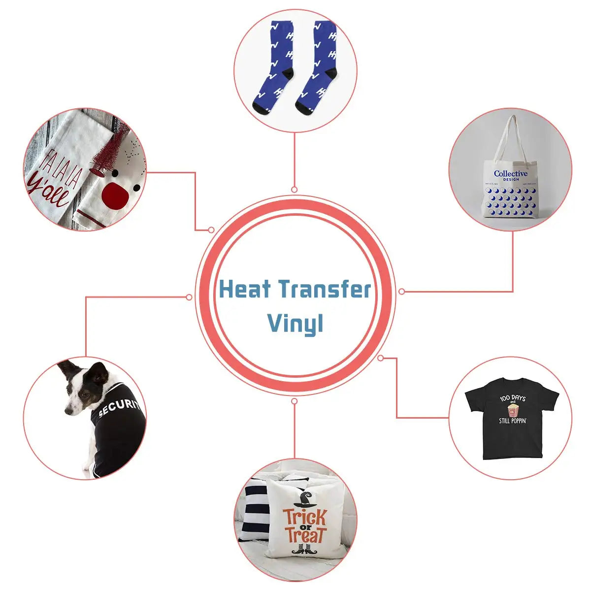 HTVRONT 12 Pack 12inX5ft Multi Colors Heat Transfer Vinyl Roll for Printing  Iron on HTV Film Gift