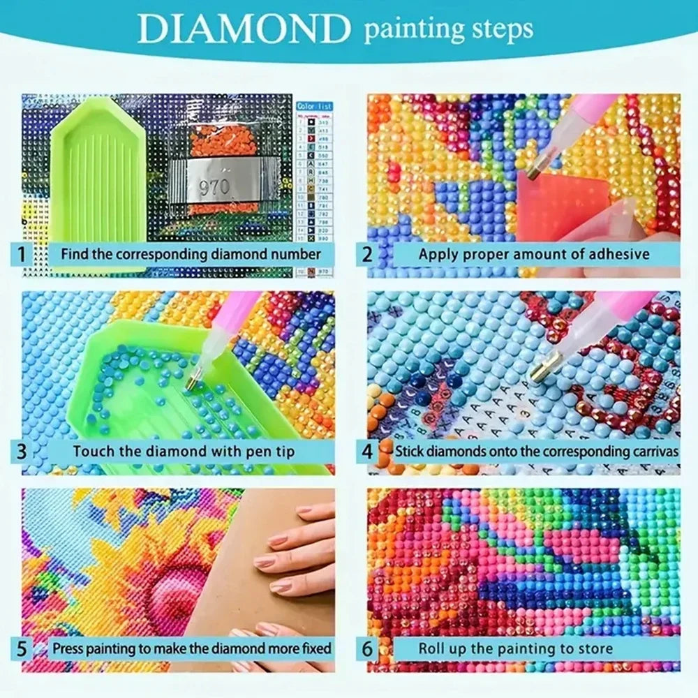 5D Diamond Painting, Dark Series Adult DIY Full Diamond Art Handmade Set, Synthetic Gemstone Home Wall Decoration