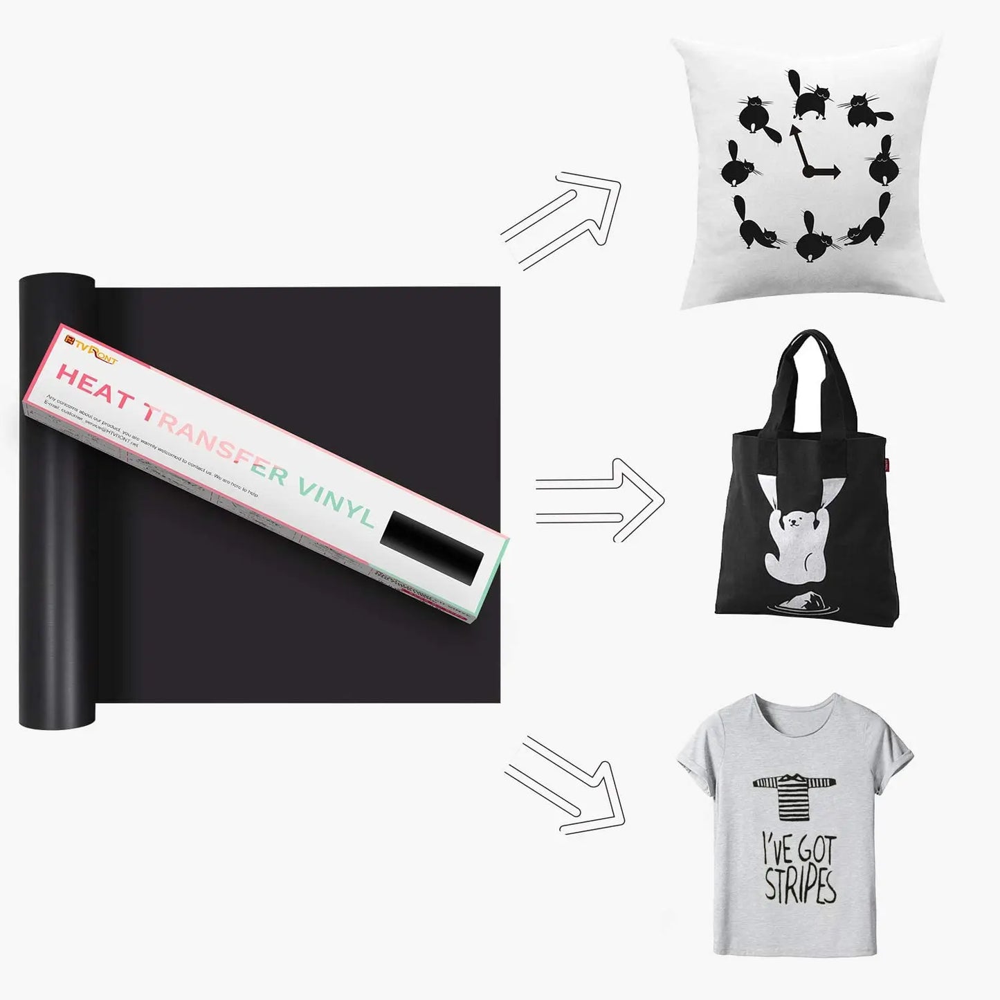HTVRONT 12"X15ft/25ft Heat Transfer Vinyl Roll DIY T-shirt Craft Iron on HTV Film For Printing Clothing Easy To Cut