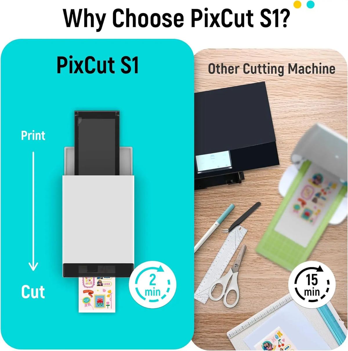 PixCut S1 Color Sticker Printer Cutting Machine All in One Sticker Maker for DIY Crafts Custom Labels Gifts Thermal Dye