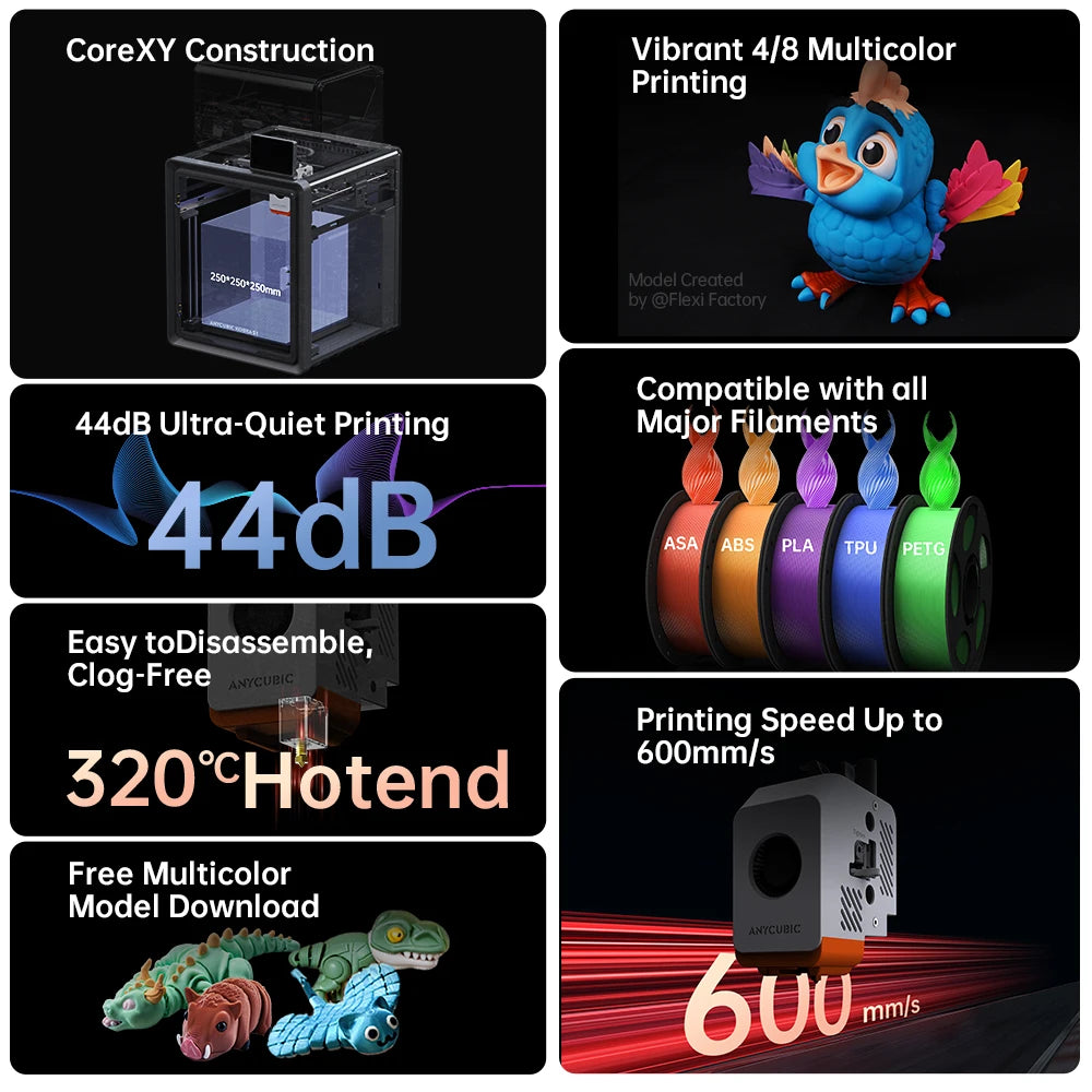 Anycubic Kobra S1 Combo Multi-Color 3D Printer Max Speed 600mm/s Core XY Stable Structure High Precision 3D Printer