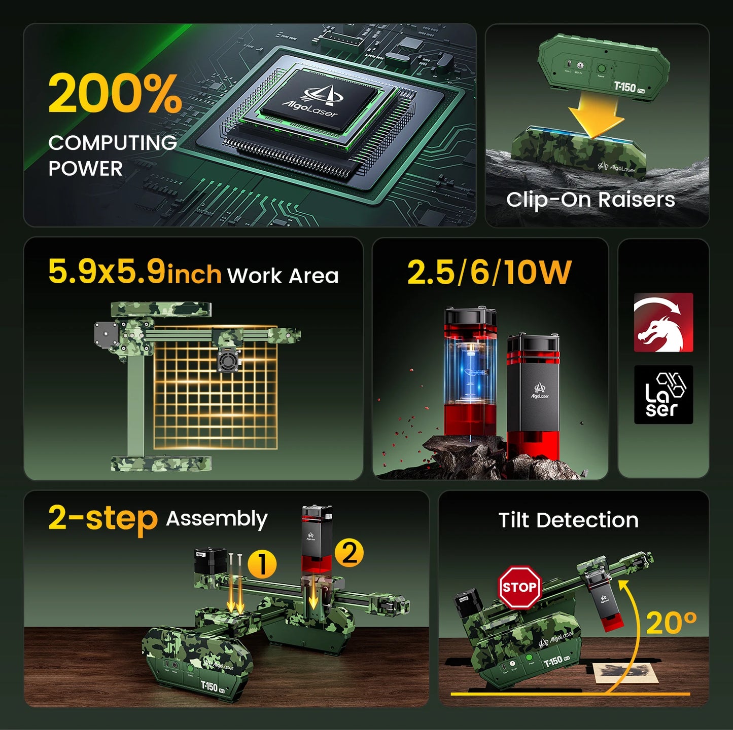 Algo Laser T150PRO 6W Portable Laser Engraving Machine 8000mm/s High Precision Multi-Function Metal Glass Wood Gift DIY Tool Kit