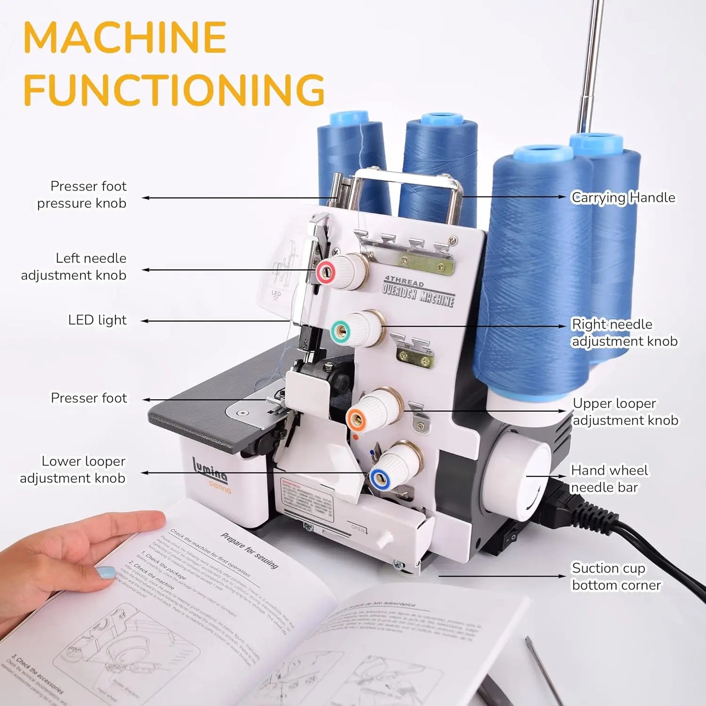 Sewing Machine - Industrial Grade  Machines