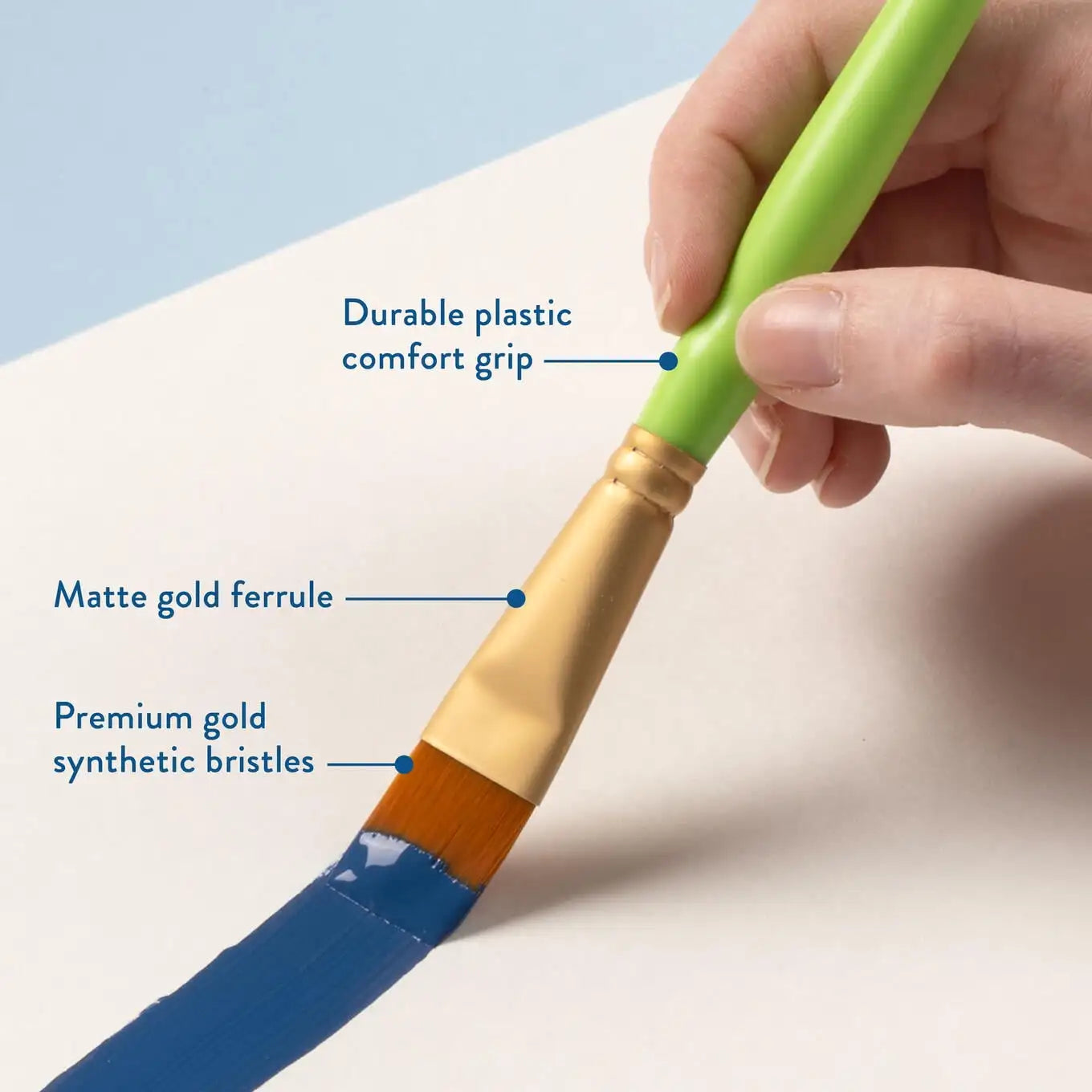 (6 pack) Hello Hobby 3 Pc Flat Synthetic Paint Brush Set with Comfort Grip