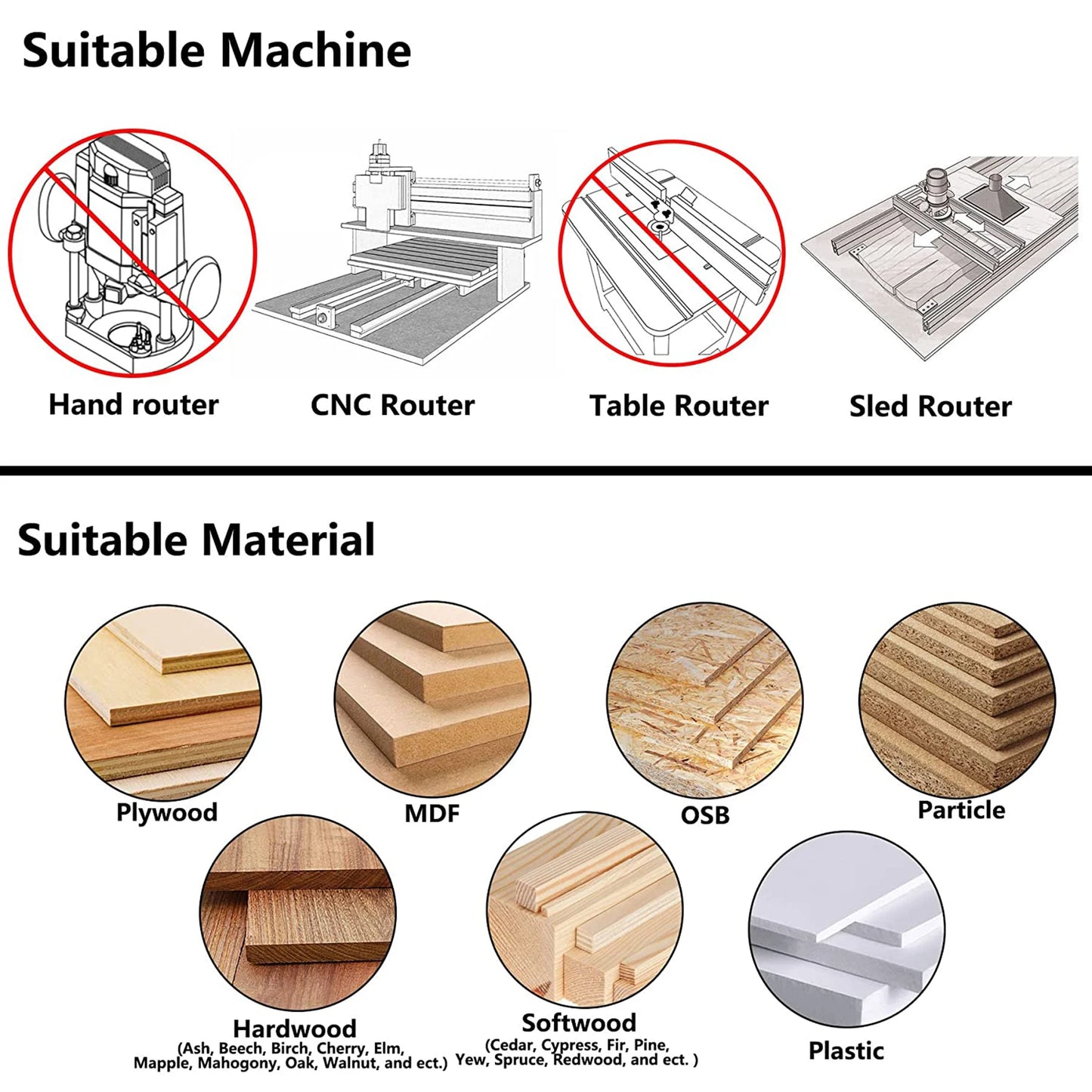 SpeTool 1pc CNC Spoil board Surfacing Router Bit 1/2 Inch Shank 2-Flute Carbide Insert Slab Flattening Router Planer Bit for Wood