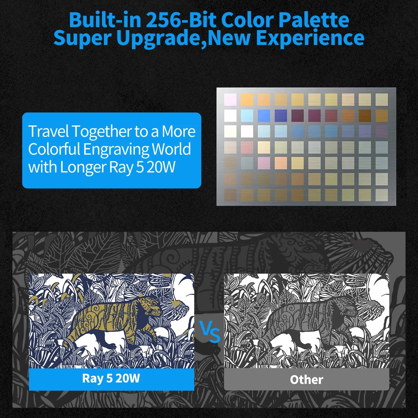 LONGER Ray5 20W Laser Engraver Engraving Cutting Machine 375x375mm Quick Focus Wifi Control Real Power 24W 3.5inch Touch Screen