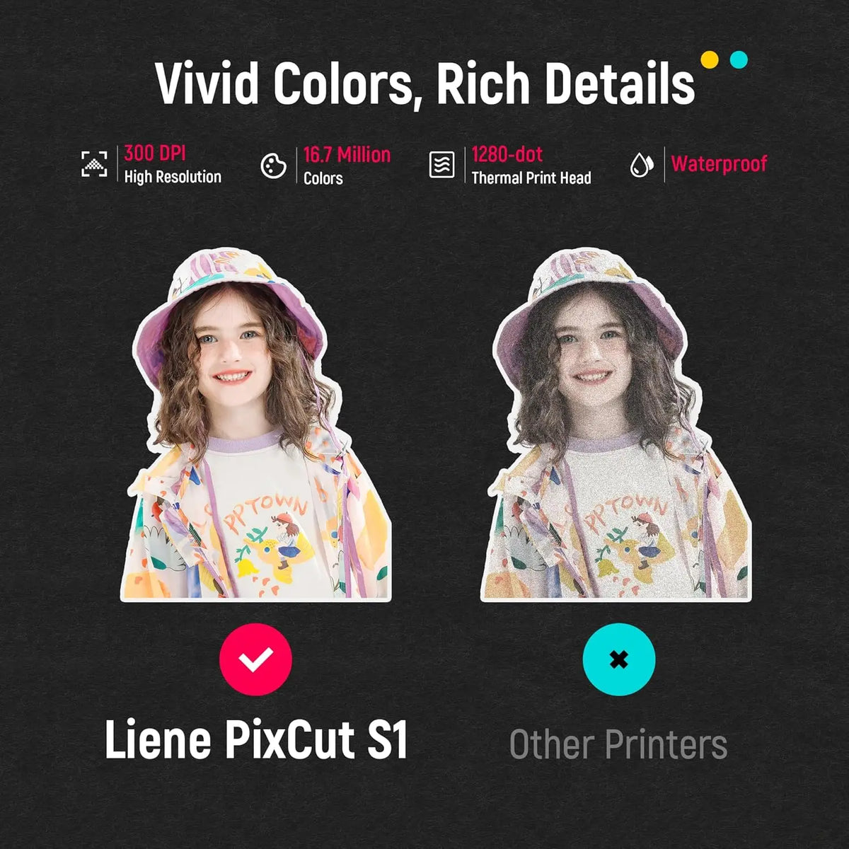 PixCut S1 Color Sticker Printer Cutting Machine All in One Sticker Maker for DIY Crafts Custom Labels Gifts Thermal Dye