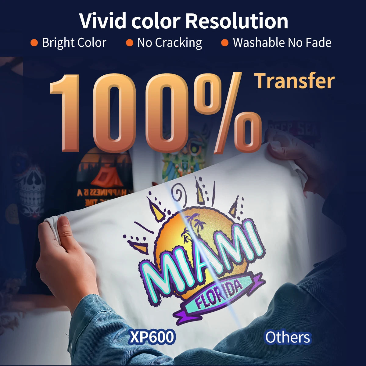 Colorsun A3 DTF Printer F1080 Impressora A3 DTF Printer T-Shirts Printing Machine Direct to Film A3 DTF Printer For T-Shirts