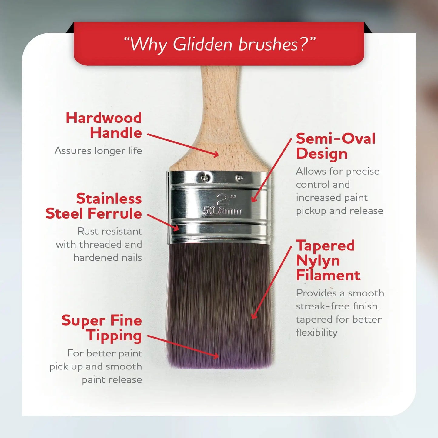 Glidden  Semi-Oval Paint Brush with Wood Handle , Flat Sash, 3 Inch