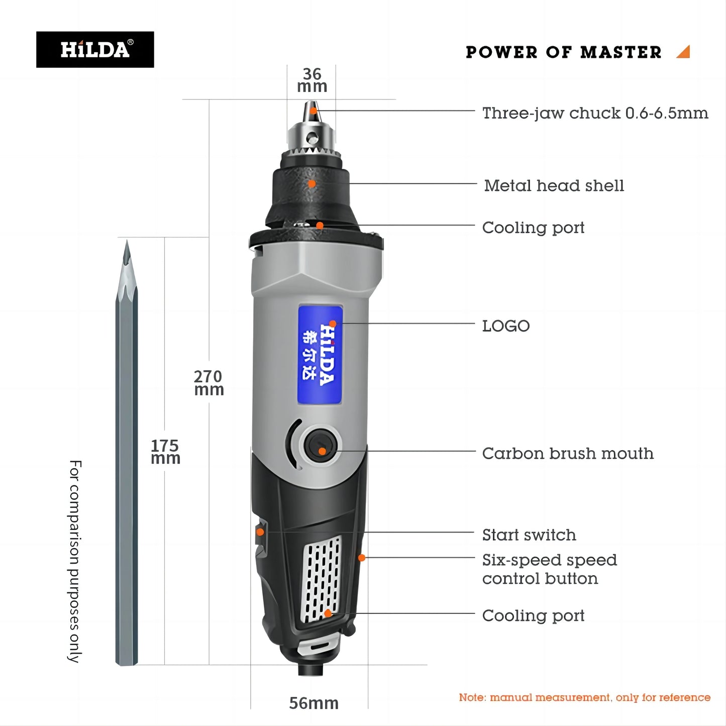 HILDA 500W Rotary Tool Variable Speed Rotary Tool Accessories Kit Cutting Detail Sanding Engraving Wood Carving and Polishing