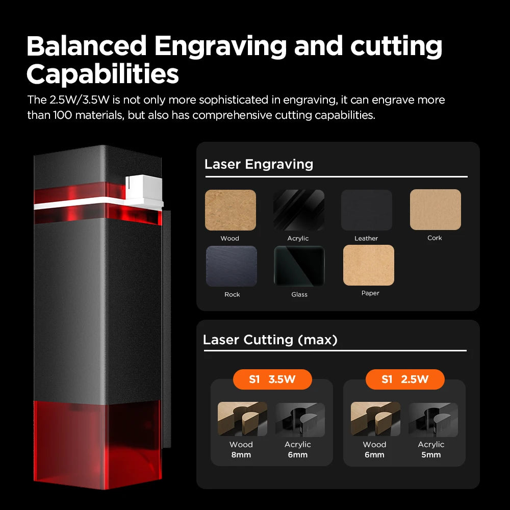 ACMER S1 Laser Engraver Mini Portable Laser Engraving Machine For Cutting Wood Painted Metal Acrylic Glass Leather CNC Machine