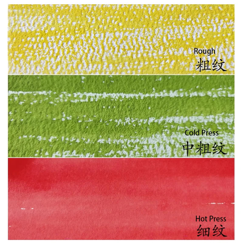 Baohong Academy Watercolor Paper Pad 300Gsm 140lb 100% Cotton Acid Free Pure Cotton Watercolor Papers 20 Sheets