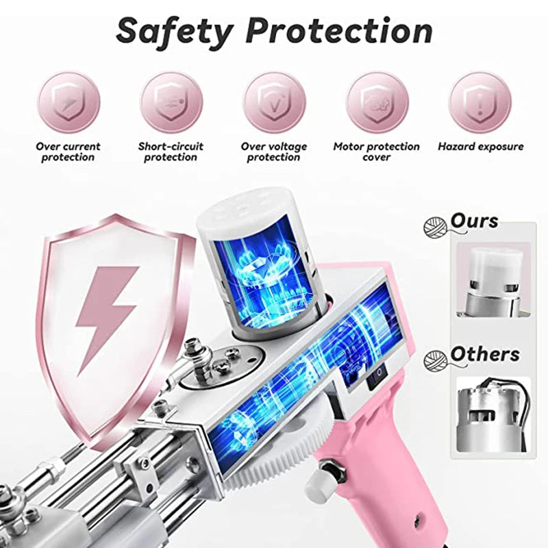 Upgraded Tufting Gun 2 in 1 Cut Loop Pile DIY Tools Electric Carpet tapis Weaving Tufting Gun Weaving Flocking Rug Machine
