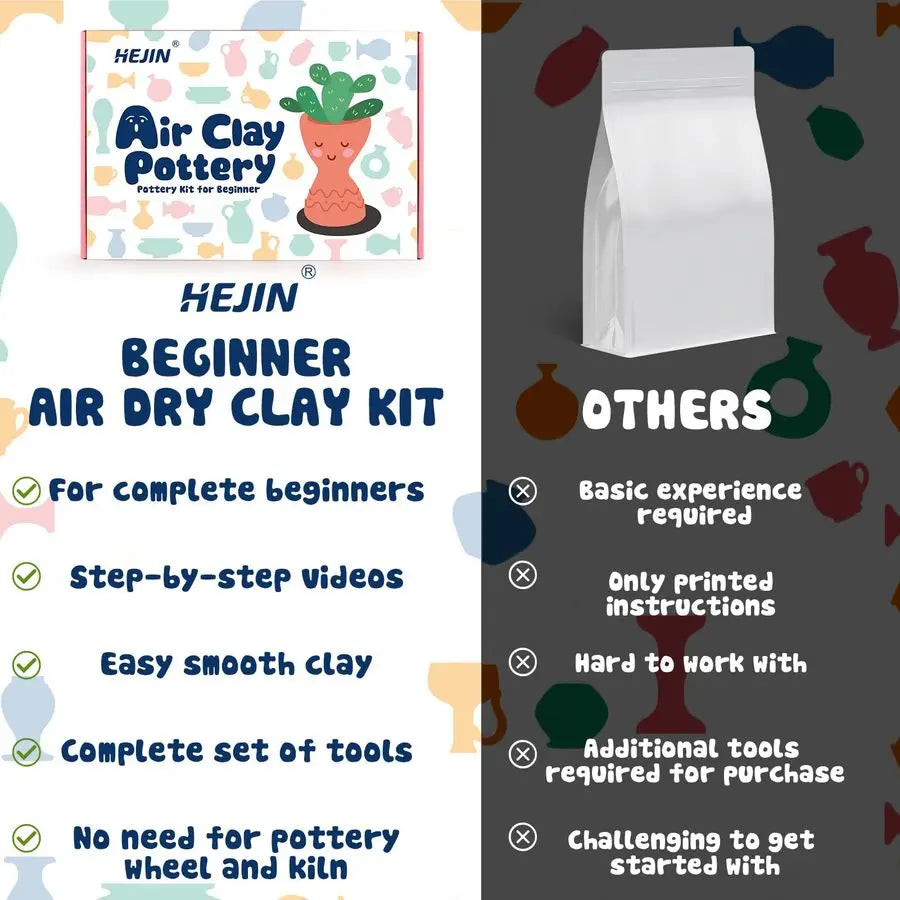 Dry Clay Kit for Adults, 3.3Lbs 30PCS Pottery Craft Kit for Beginners, Sculpting Tools Set amp Step by Step Guide, 12 Paints, Pain