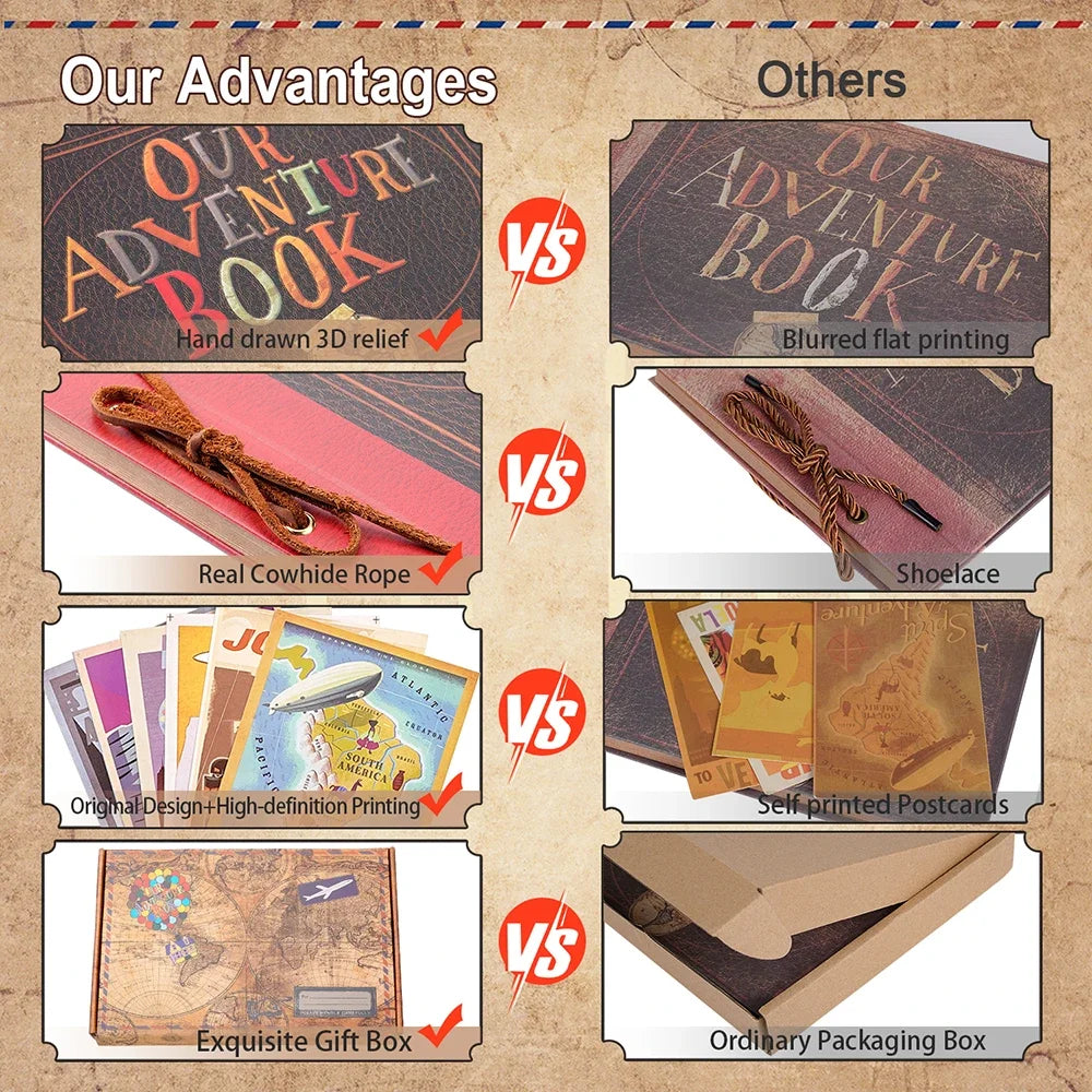 80 Pages DIY Adventure Album Handmade Scrapbook Photo Album Adventure Book Retro Kraft Album Anniversary Wedding Scrapbook