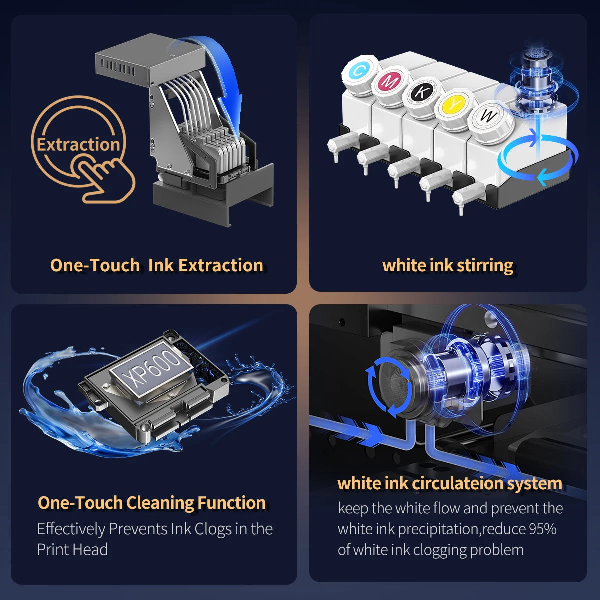 Colorsun A3 DTF Printer F1080 Impressora A3 DTF Printer T-Shirts Printing Machine Direct to Film A3 DTF Printer For T-Shirts
