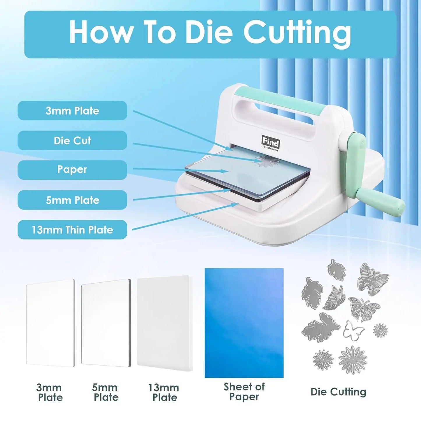 Manual Die Cutting & Embossing Machine,A5 DIY Die Cutting Machines for Card Making Crafting,