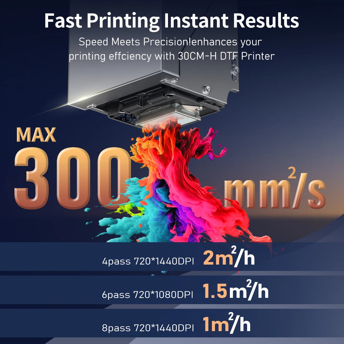 Colorsun A3 DTF Printer F1080 Impressora A3 DTF Printer T-Shirts Printing Machine Direct to Film A3 DTF Printer For T-Shirts