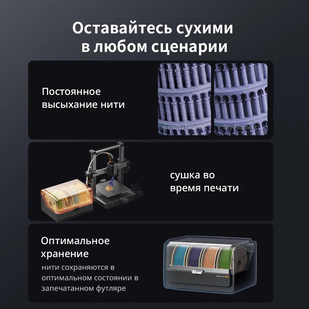 ANYCUBIC Kobra 3 Combo AE Version Multi-Color FDM 3D Printer Max 600mm/s Printing Speed Build Size 250x250x260mm