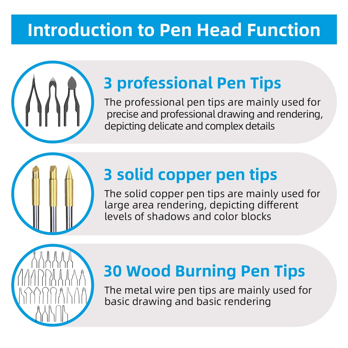 LH55-Z2-NS2 Wood Burner kit Wood Burning Tool Pen   Wood Burning kit with Digital Thermometer Temperature Adjustable Temperature