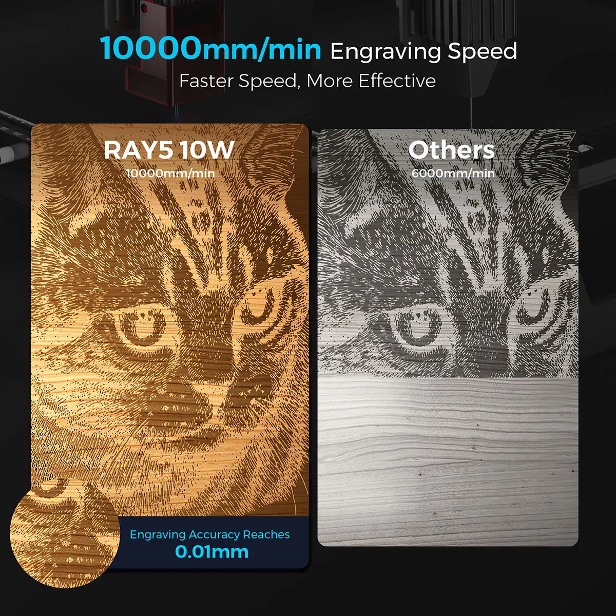 LONGER RAY5 Laser Engraving Machine Ultra-thin Laser Beam Shaping Technology Precision Wood Acrylic Engraver Cutting 400x400mm