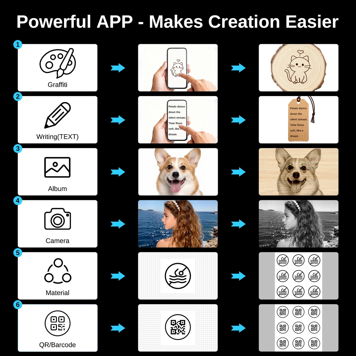 Raymoto R1/R1 Pro Handheld  Laser Engraver With Air Purifier for Wood Metal, Portable Engraving Machine Engraving DIY Tool