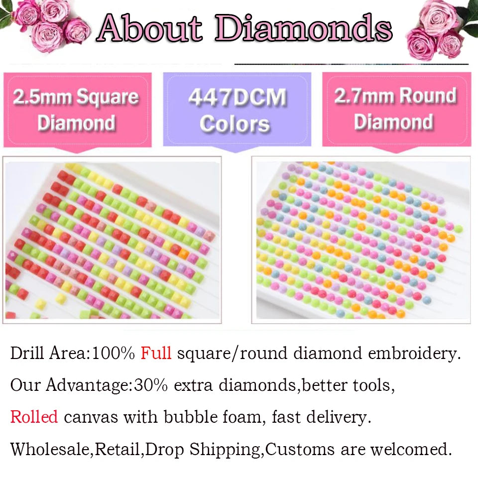 Diamond Painting Art 5D DIY Beautiful Elegant Woman Orchid Flowers Full Square Round Mosaic Rhinestone Handmade Cross Stitch