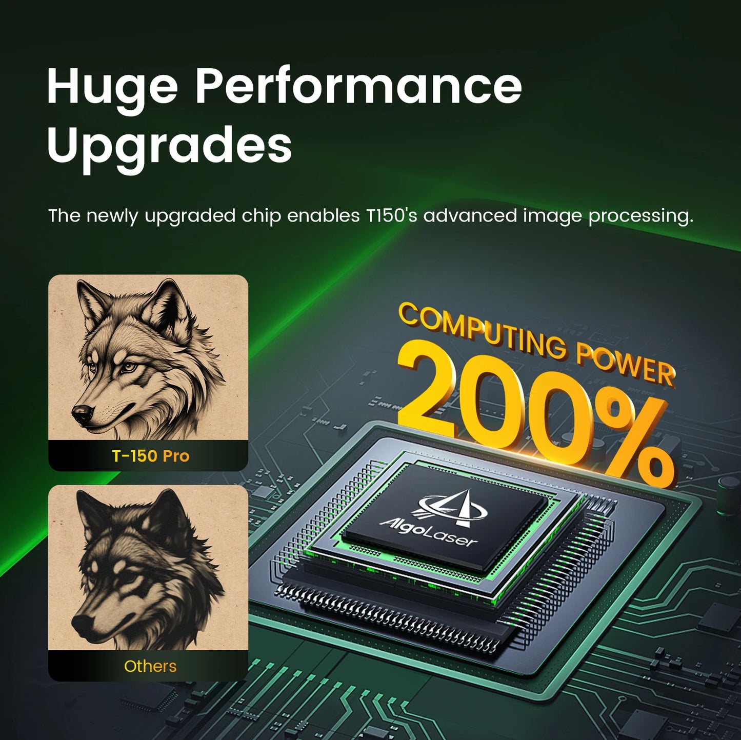 Algo Laser T150PRO 6W Portable Laser Engraving Machine 8000mm/s High Precision Multi-Function Metal Glass Wood Gift DIY Tool Kit