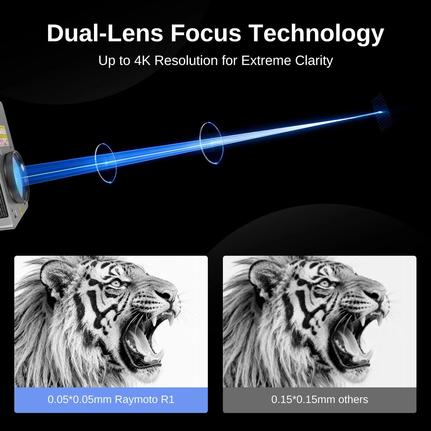 Raymoto R1/R1 Pro Handheld  Laser Engraver With Air Purifier for Wood Metal, Portable Engraving Machine Engraving DIY Tool