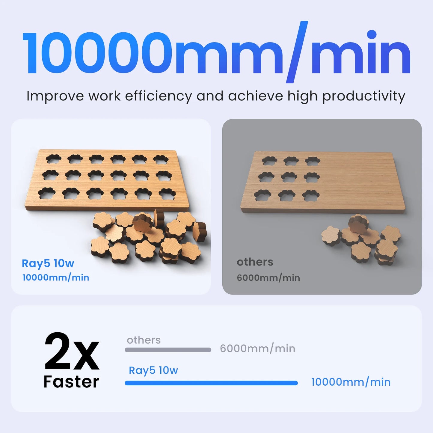 LONGER RAY5 Laser Engraving Machine Ultra-thin Laser Beam Shaping Technology Precision Wood Acrylic Engraver Cutting 400x400mm