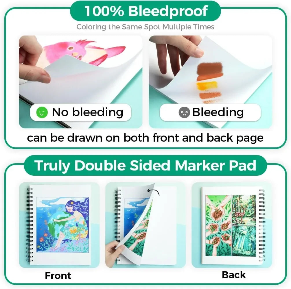 Double-sided marker pad art sketchbook impermeable - 7"x10" large paper size - 90LB/150GSM smooth drawing paper